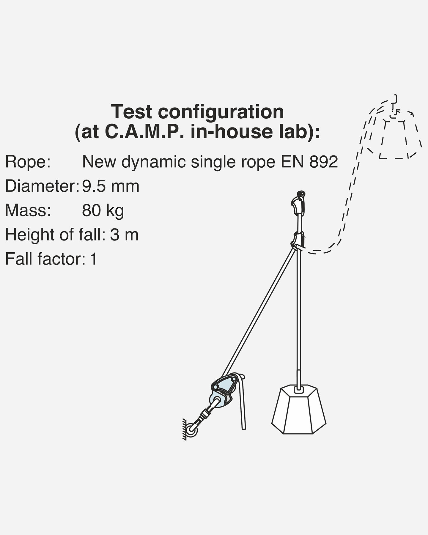  Accessorio arrampicata CAMP DISCENSORE CAMP MATIK 1041-MATIK S1296785|9999|UNI scatto 2