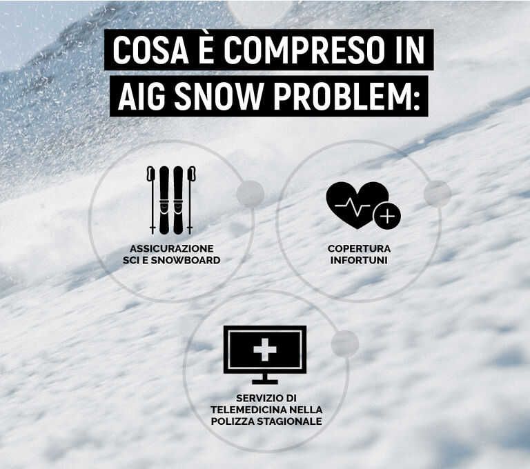 Cosa è compreso in AIG Snow Problem: Assicurazione sci/snowboard, copertura infortuni, servizio telemedicina