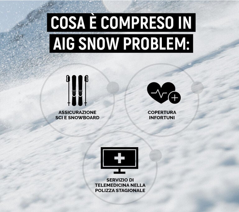 Cosa &egrave; compreso in AIG Snow Problem: Assicurazione sci/snowboard, copertura infortuni, servizio telemedicina