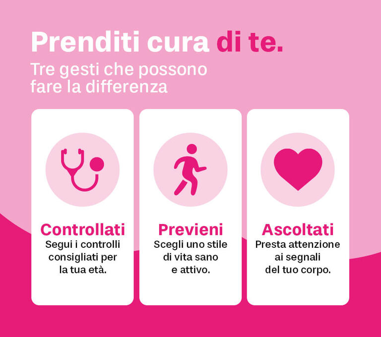 Prenditi cura di te: Controllati, Previeni e Ascoltati.