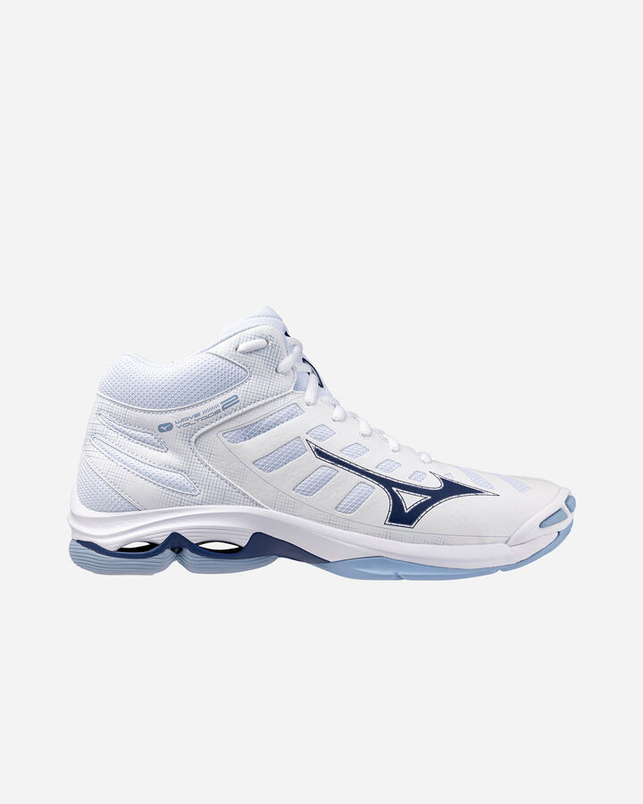 Wave voltage 2 mid m