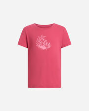 Ellis iii jr - Rosa
