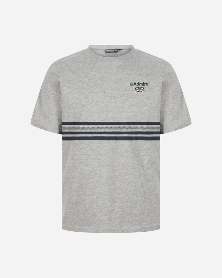 Essential college m