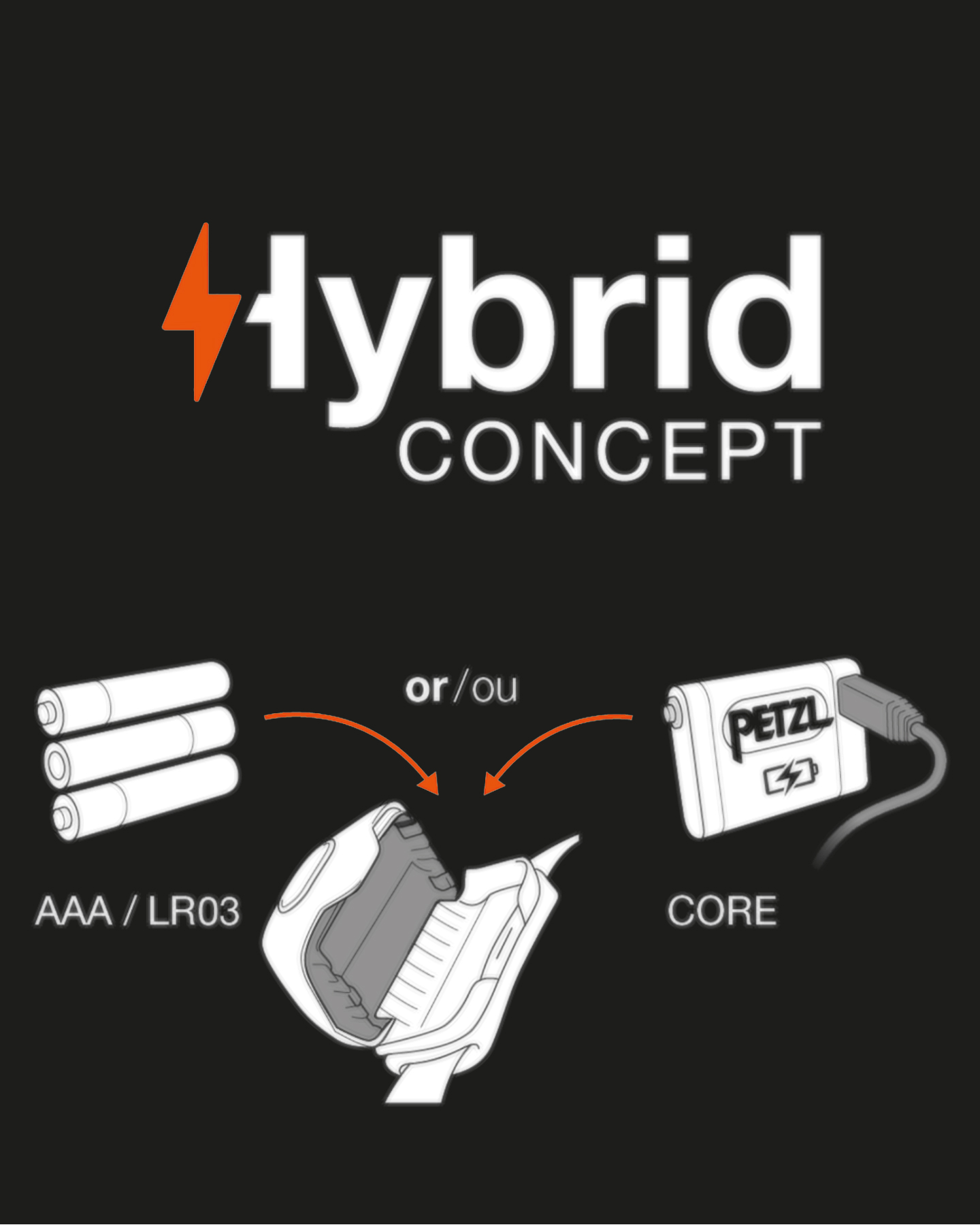 Lampada frontale PETZL TIKKINA 250LUMEN  - Bianco - 1 | Cisalfa Sport