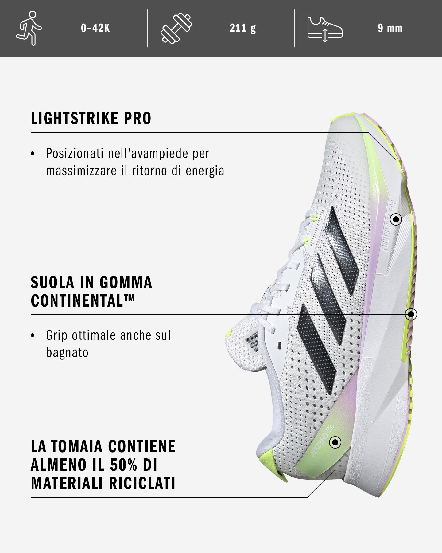 Scarpe running ADIDAS ADIZERO SL W - Bianco - 1 | Cisalfa Sport