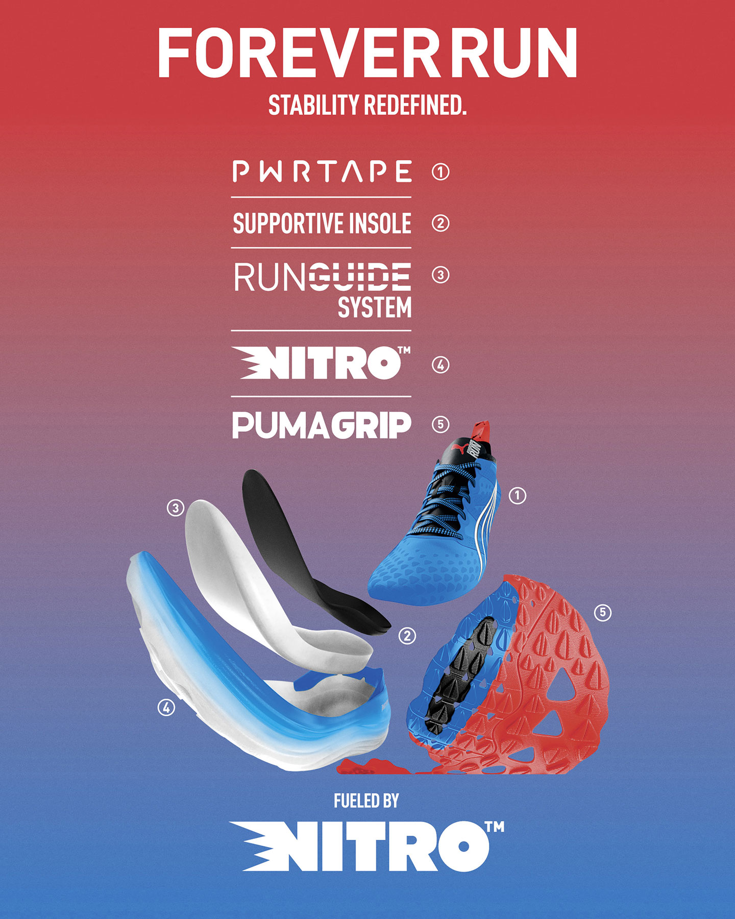 Scarpe running PUMA FOREVER RUN NITRO M - Blu - 4 | Cisalfa Sport