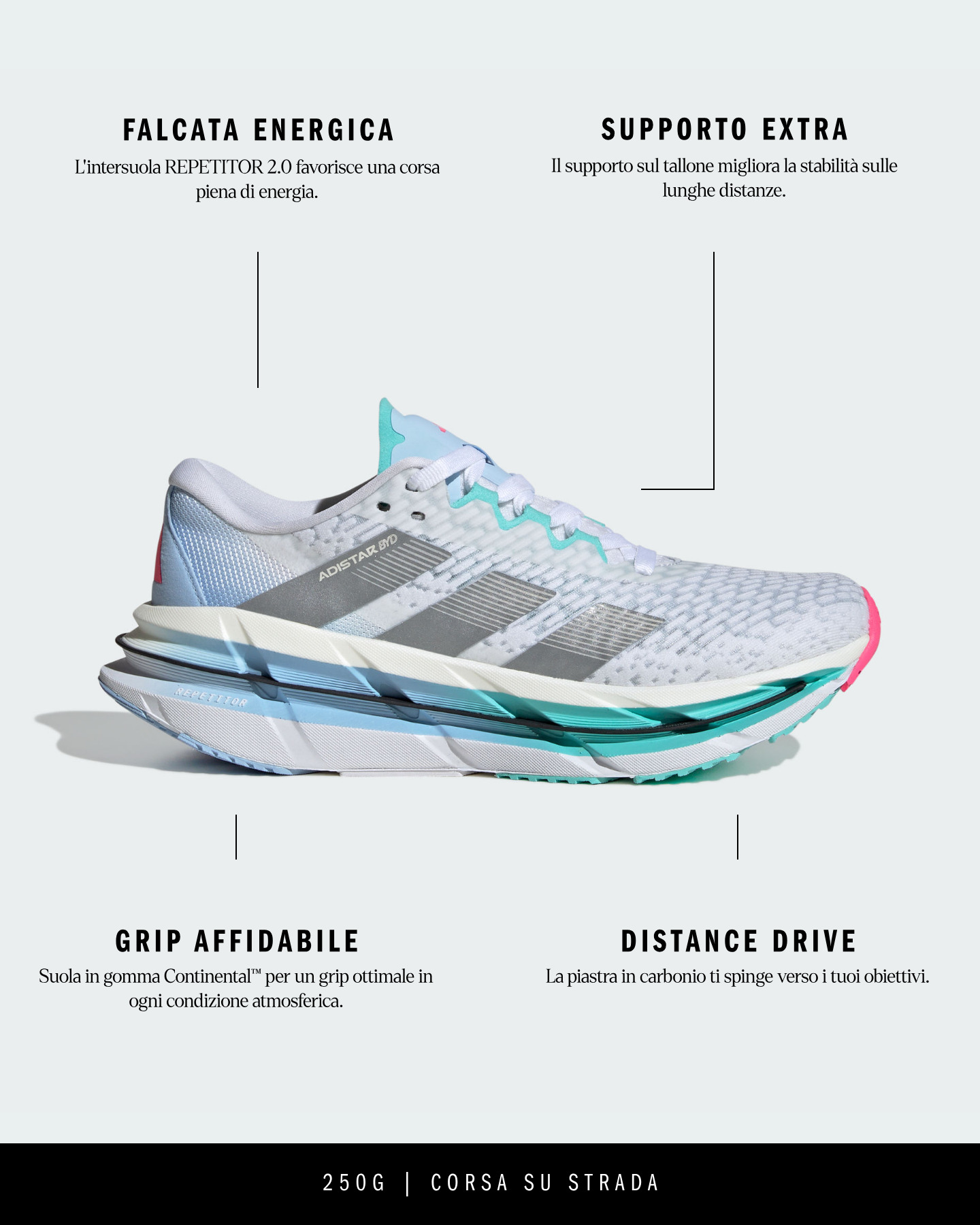 Scarpe running ADIDAS ADISTAR BYD W - Bianco - 6 | Cisalfa Sport