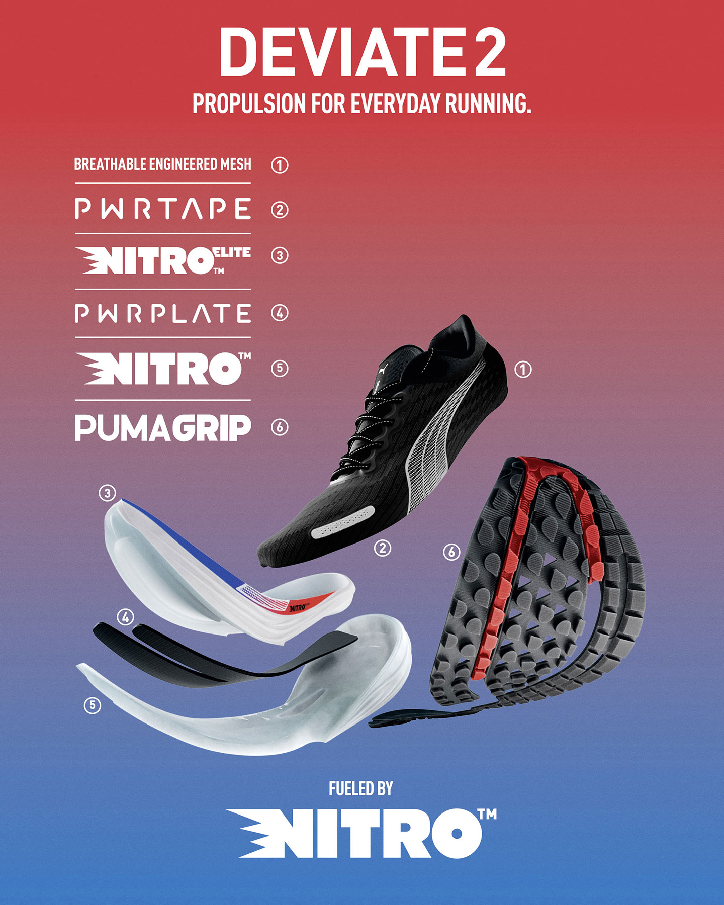 Scarpe running PUMA DEVIATE NITRO 2 M - Blu - 4 | Cisalfa Sport