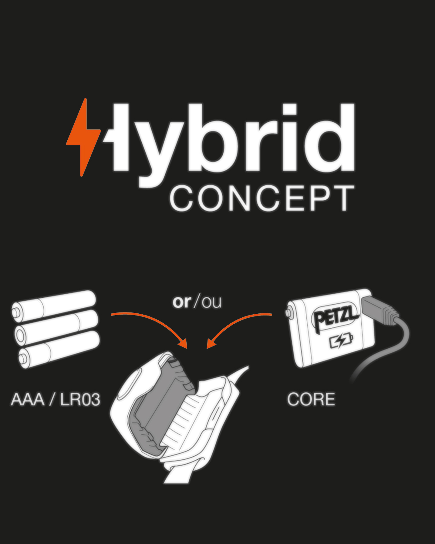 Lampada frontale PETZL ACTIK 350LUMEN  - 4 | Cisalfa Sport