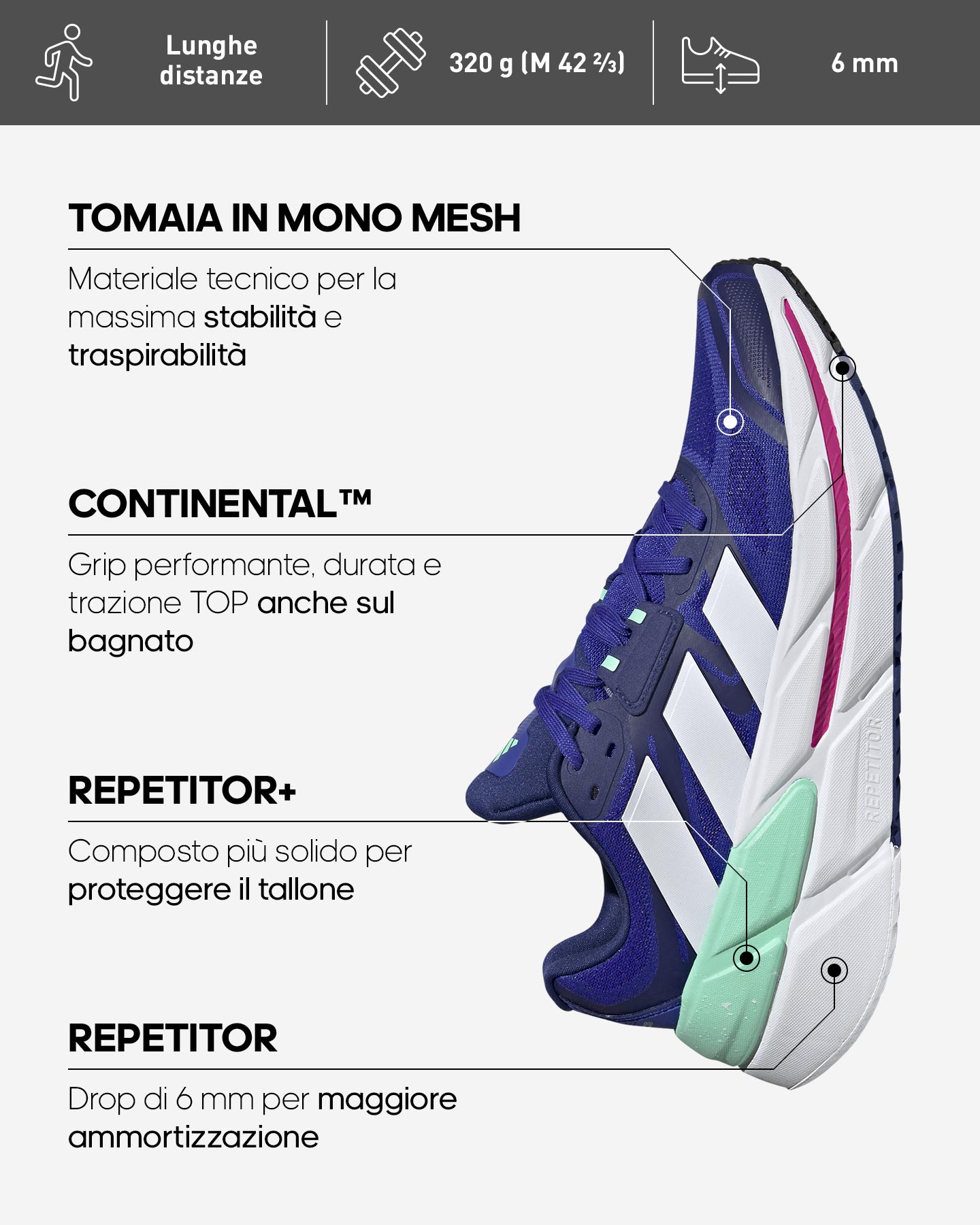 Scarpe running ADIDAS ADISTAR CS M - Blu - 1 | Cisalfa Sport