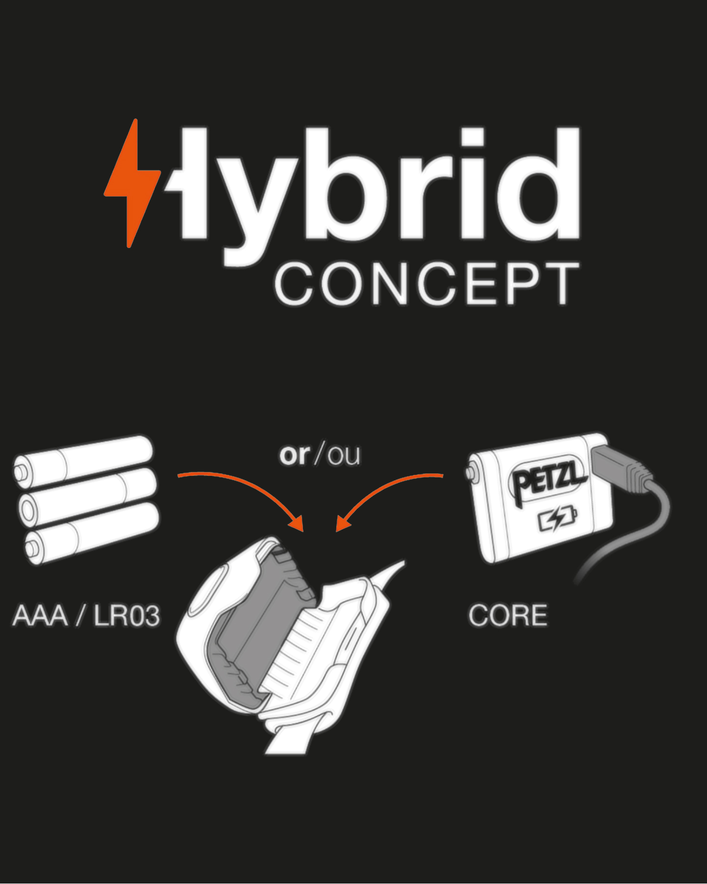 Lampada frontale PETZL TIKKINA 250LUMEN  - Rosso - 3 | Cisalfa Sport