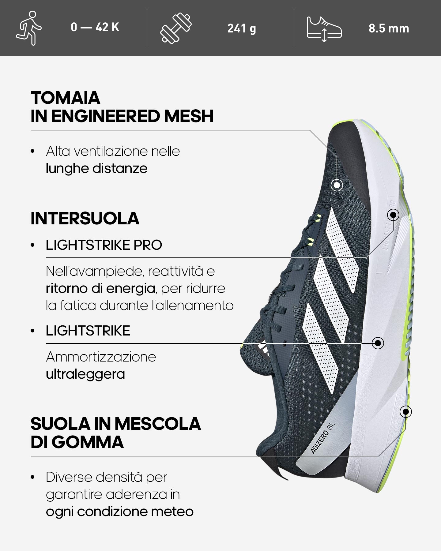 Scarpe running ADIDAS ADIZERO SL M - Nero - 1 | Cisalfa Sport