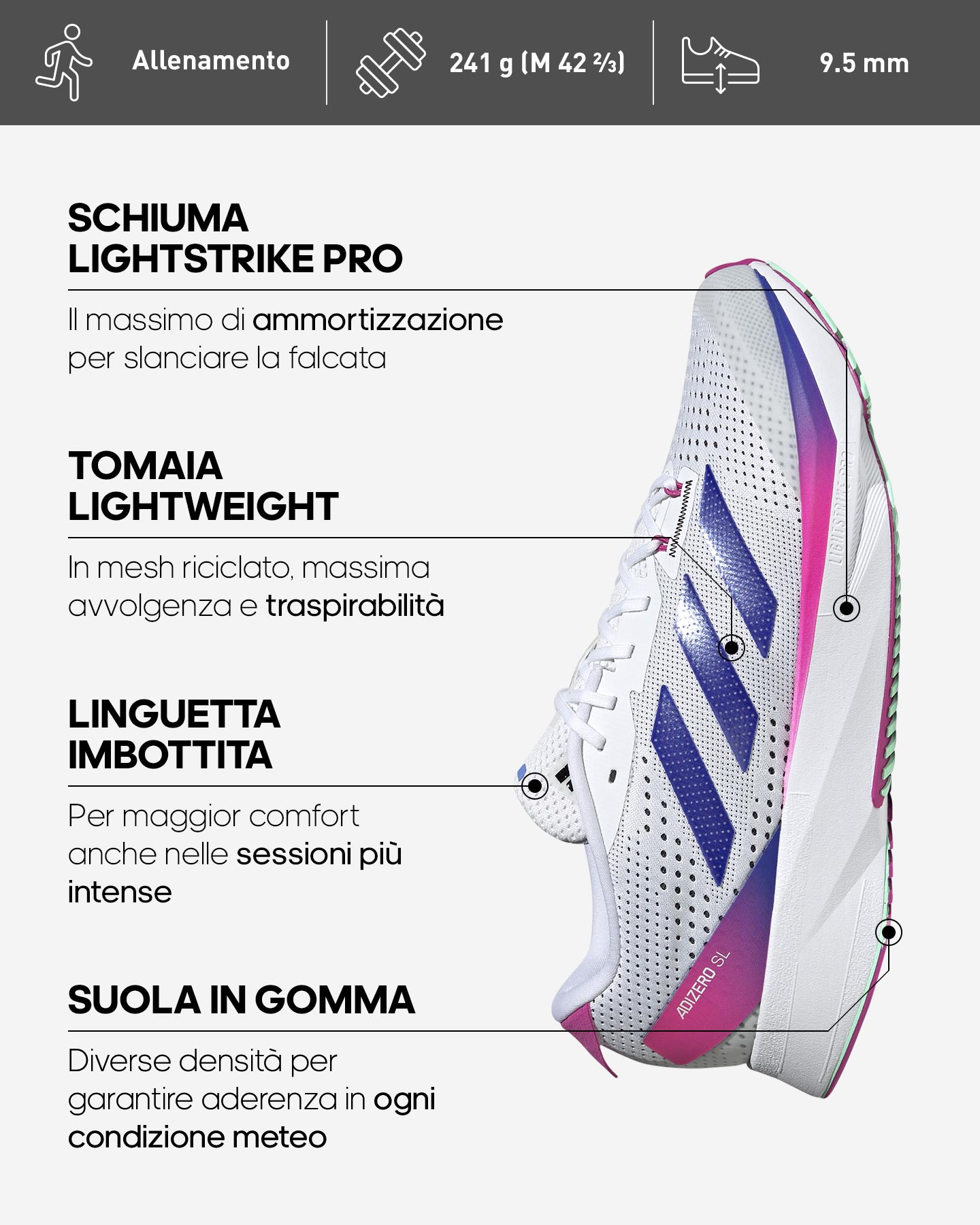 Scarpe running ADIDAS ADIZERO SL M - Bianco - 2 | Cisalfa Sport