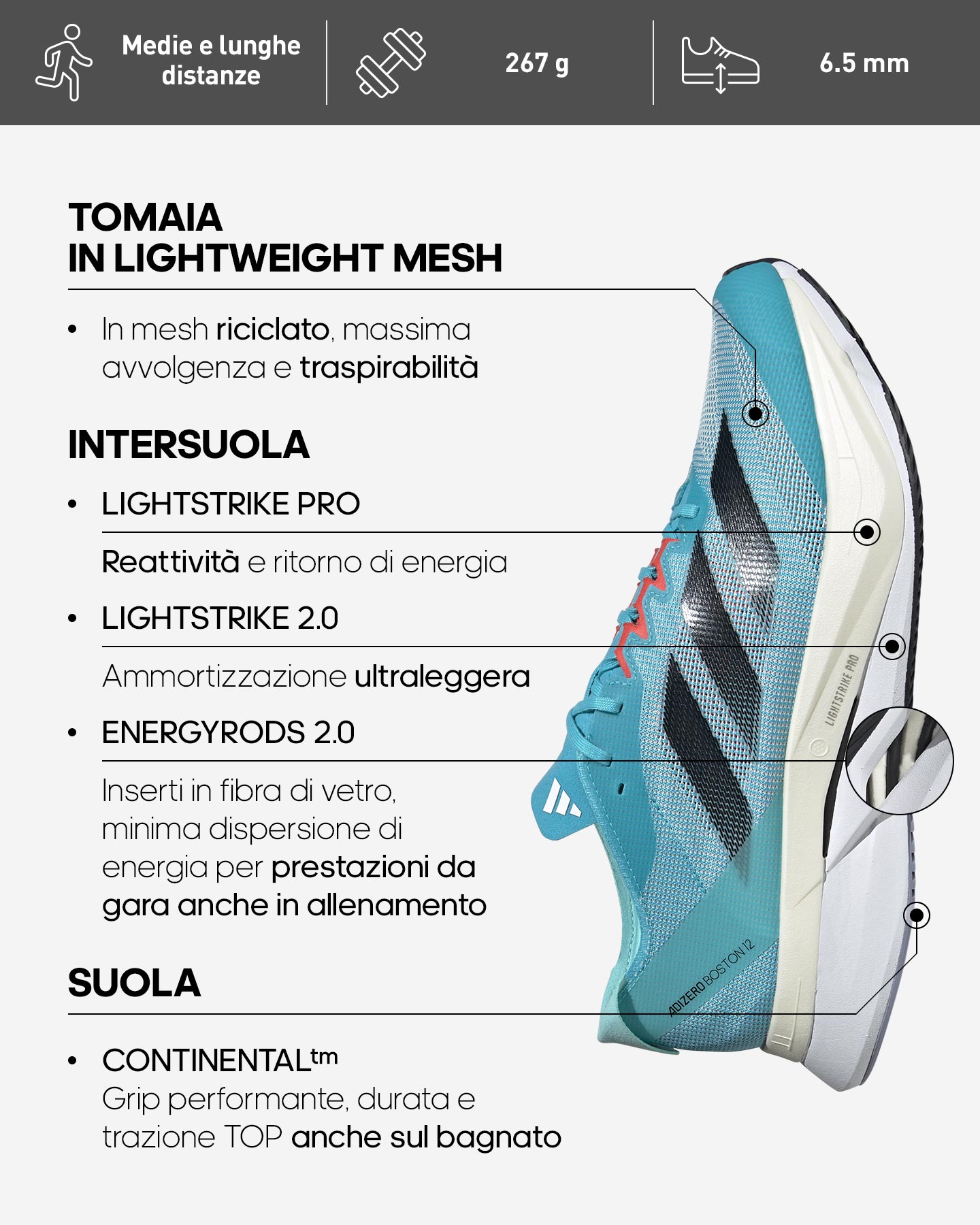 Scarpe running ADIDAS ADIZERO BOSTON 12 M - Azzurro - 1 | Cisalfa Sport