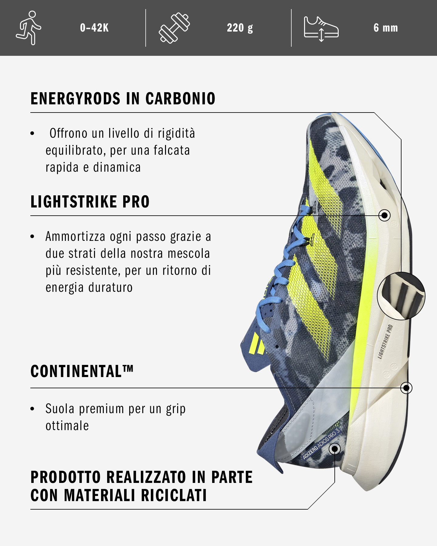 Scarpe running ADIDAS ADIZERO ADIOS PRO 3 M - Bianco - 1 | Cisalfa Sport