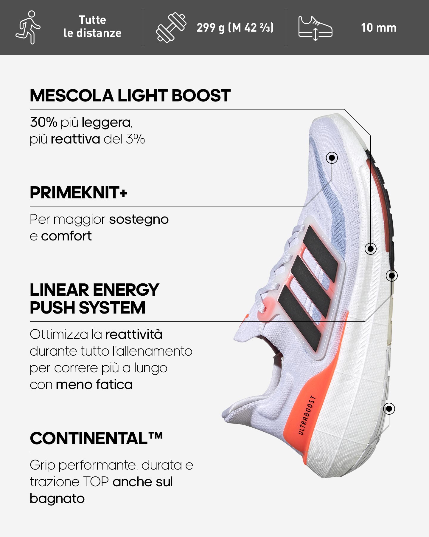 Scarpe running ADIDAS ULTRABOOST LIGHT M - Bianco - 2 | Cisalfa Sport