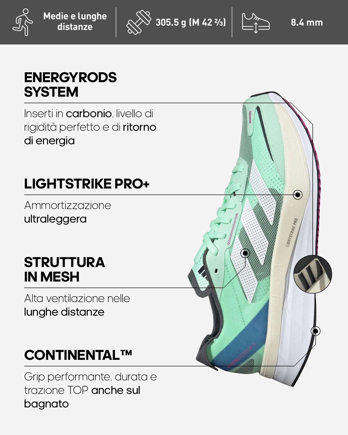 Scarpe running ADIDAS ADIZERO BOSTON 11 M - 1 | Cisalfa Sport