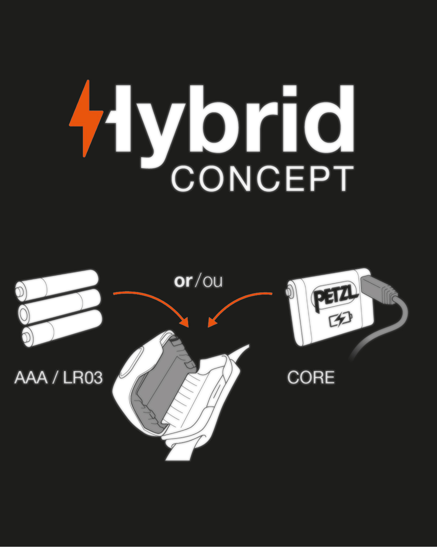 Lampada frontale PETZL TIKKINA 250LUMEN  - Blu - 1 | Cisalfa Sport