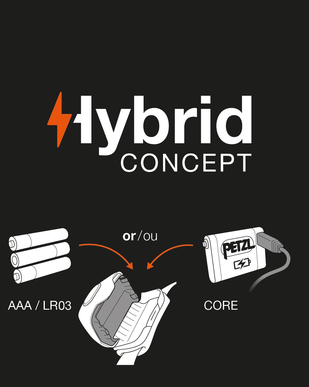 Lampada frontale PETZL TIKKA 300LUMEN  - Blu - 3 | Cisalfa Sport