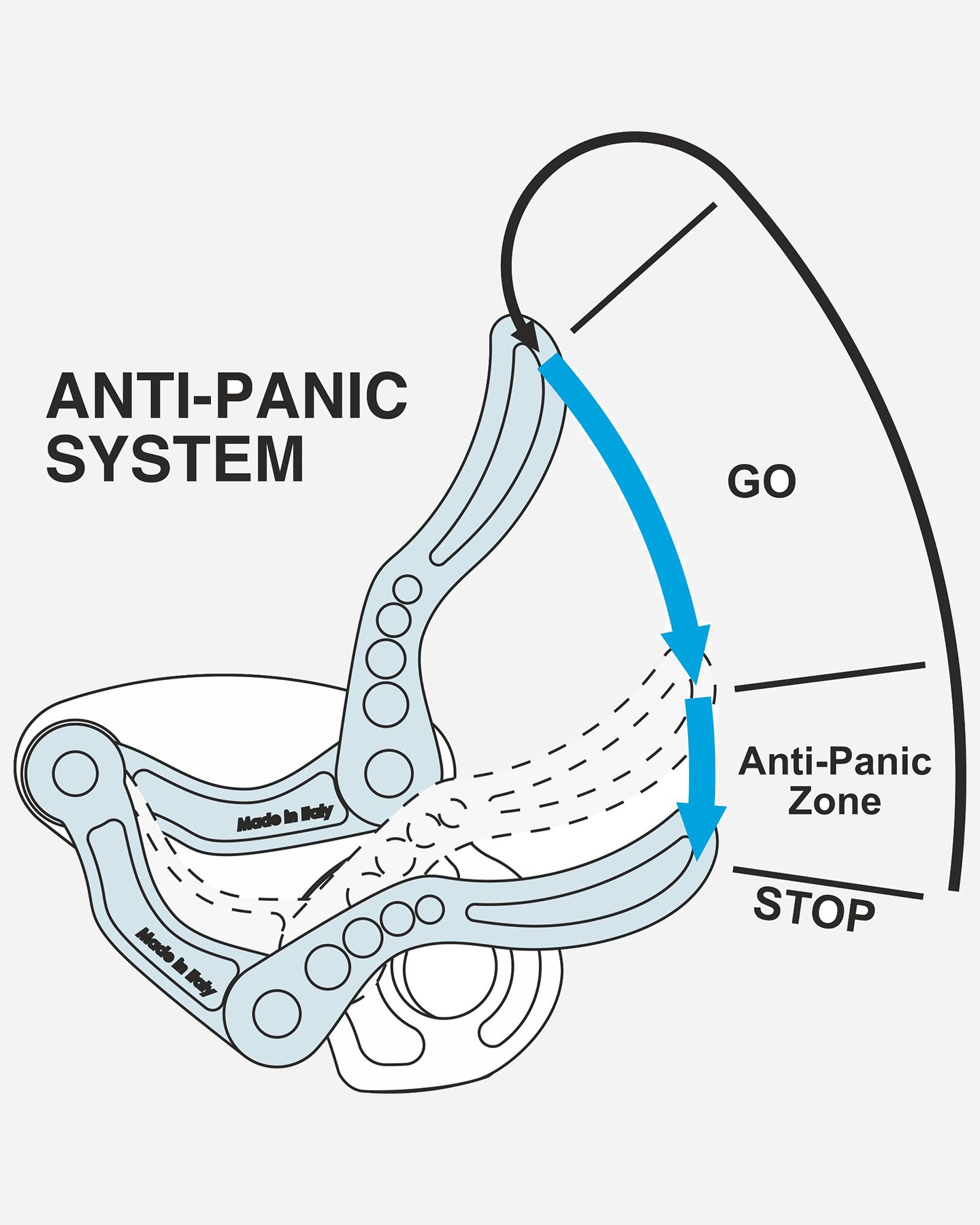 Discensore CAMP MATIK  - Azzurro - 3 | Cisalfa Sport