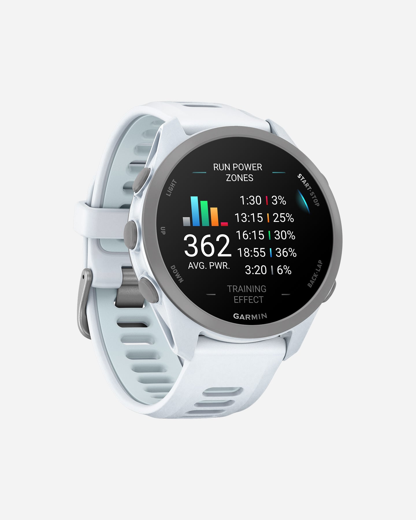 Orologio multifunzione GARMIN FORERUNNER 170  - Bianco - 2 | Cisalfa Sport