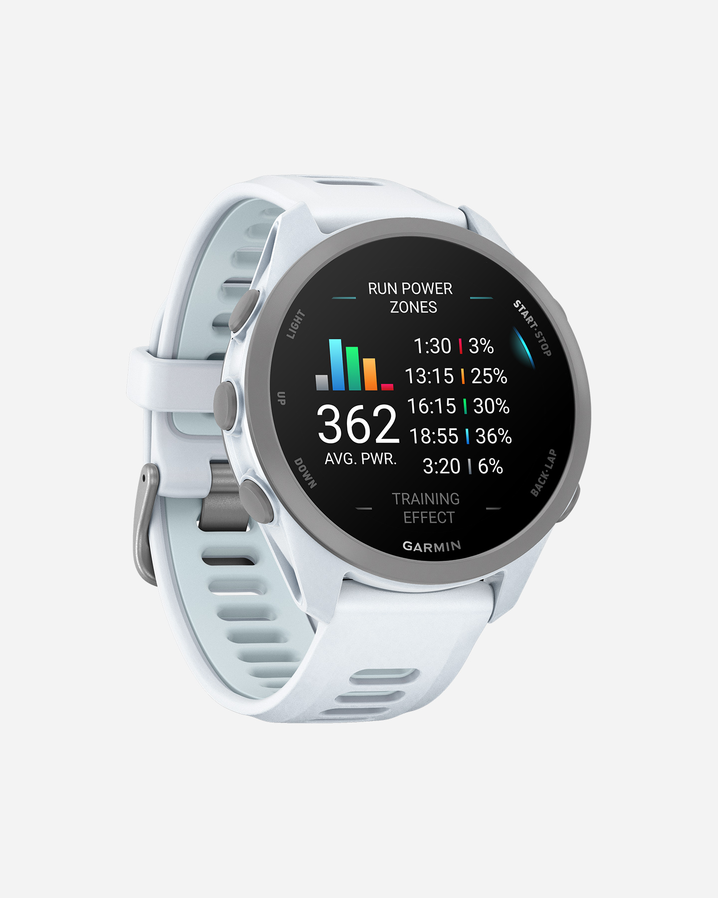 Orologio multifunzione GARMIN FORERUNNER 170  - Bianco - 2 | Cisalfa Sport
