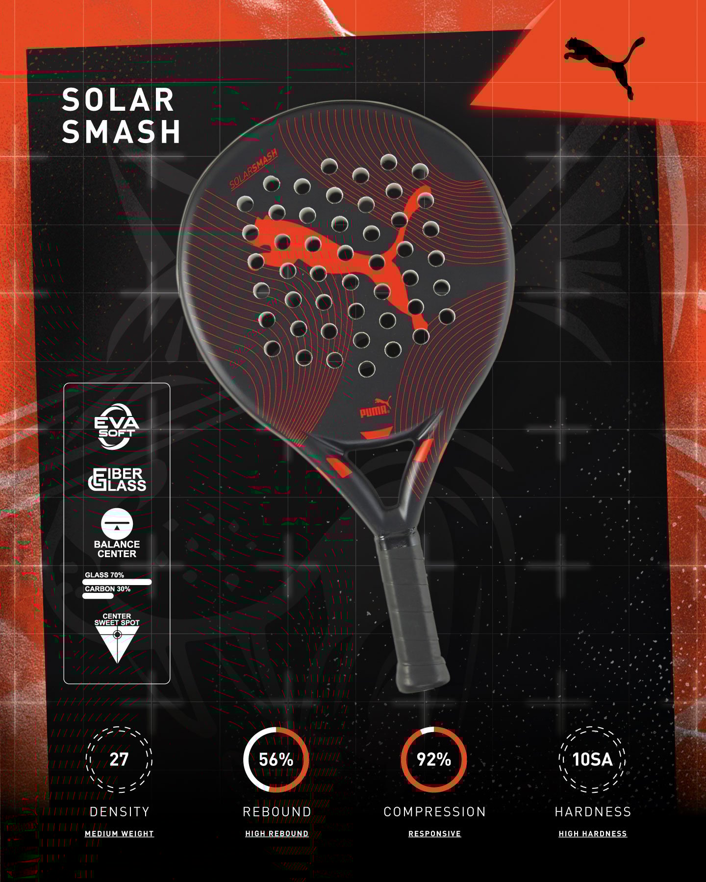 Racchetta padel principiante PUMA SOLAR SMASH PADEL  - Nero - 4 | Cisalfa Sport