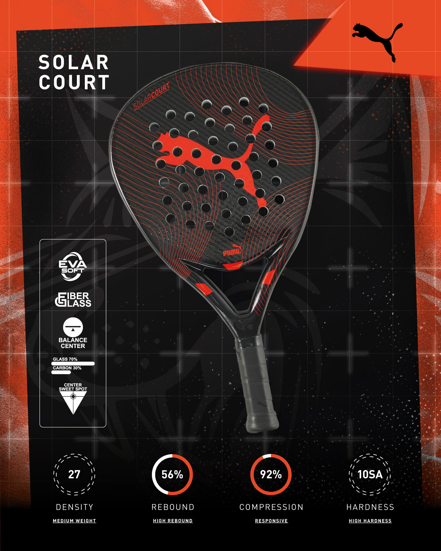 Racchetta padel principiante PUMA SOLAR COURT PADEL  - Nero - 3 | Cisalfa Sport