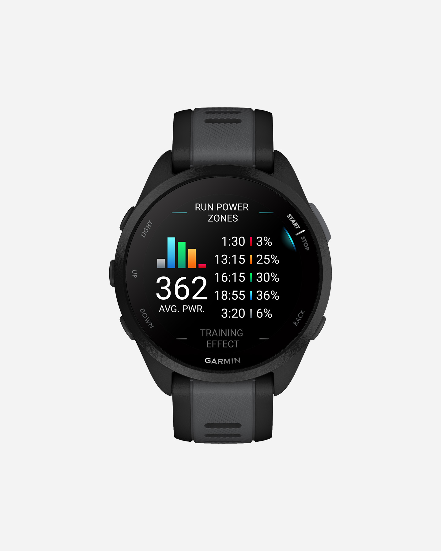 Orologio multifunzione GARMIN FORERUNNER 165  - Grigio - 1 | Cisalfa Sport