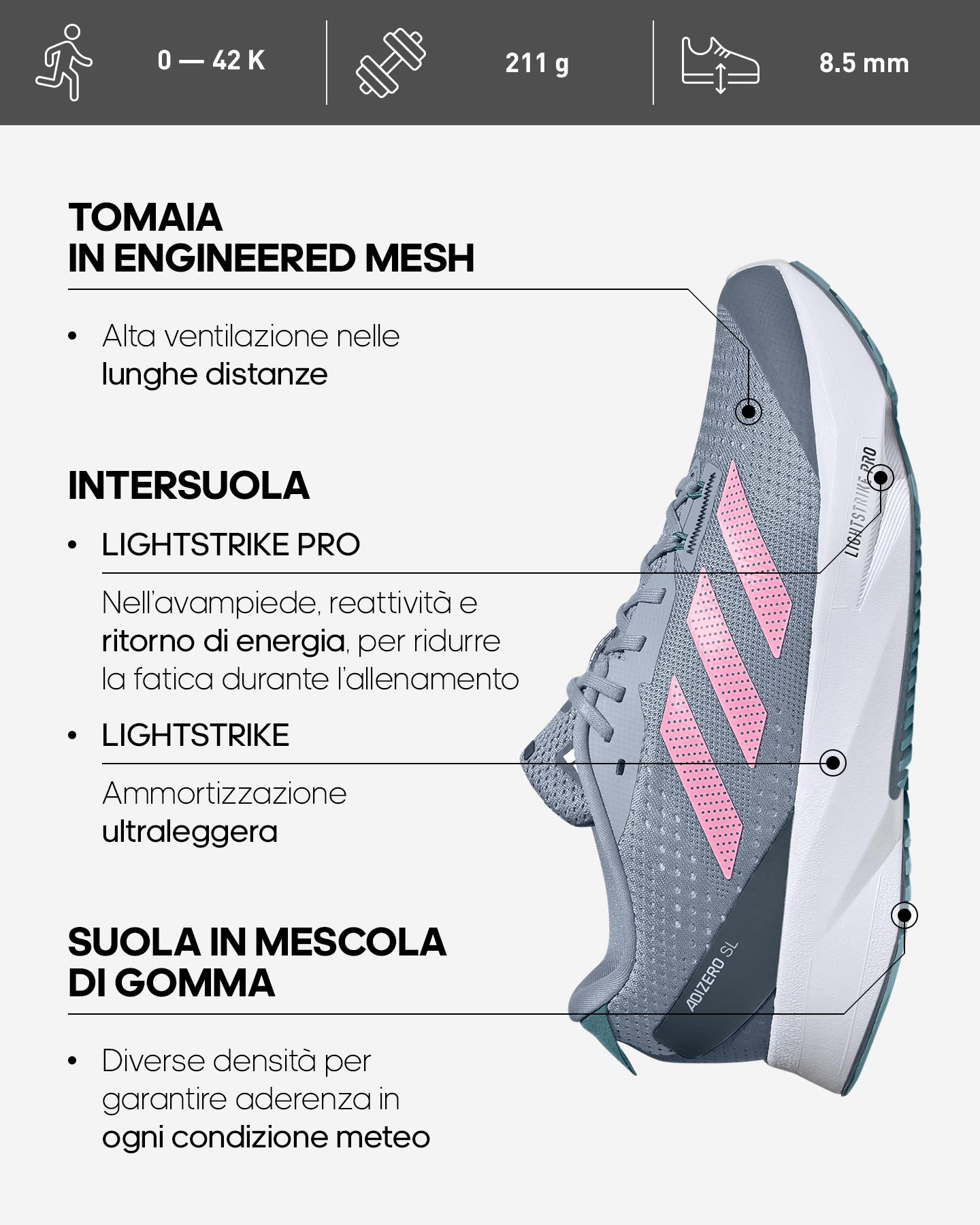 Scarpe running ADIDAS ADIZERO SL W - Grigio - 1 | Cisalfa Sport
